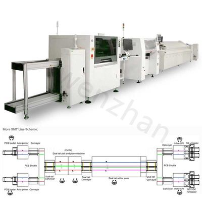 คุณภาพ อัตโนมัติ SMT อุปกรณ์ประกอบ reflow oven เครื่องพิมพ์ pcb โรงงาน